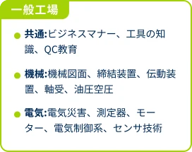 一般工場
