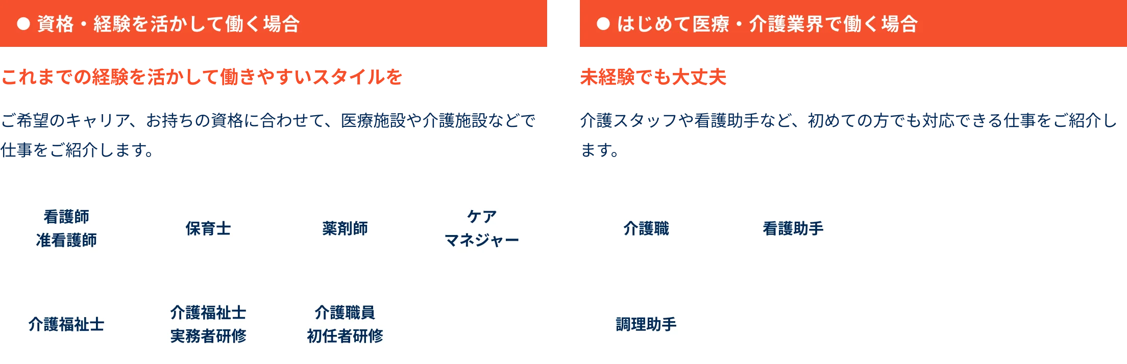 医療・介護・福祉のキャリア例