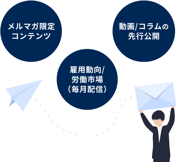 メルマガ限定コンテンツ 雇用動向/労働市場（毎月配信） 動画/コラムの先行公開