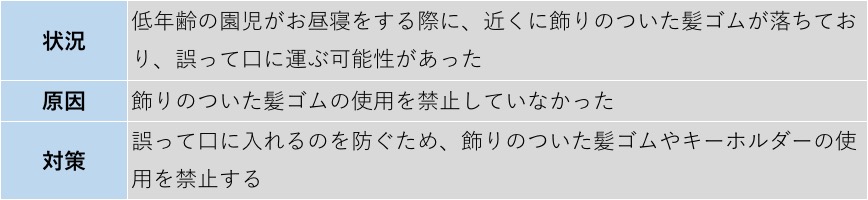 保育園のヒヤリハット状況、原因、対策まとめ
