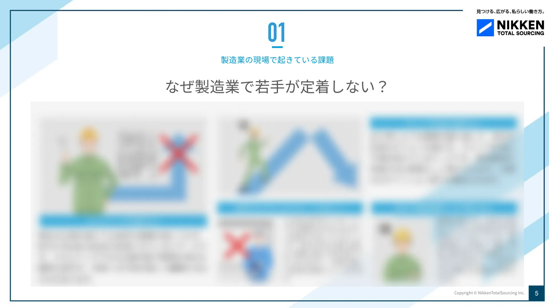 WP02_なぜ製造業で若手が定着しない？
