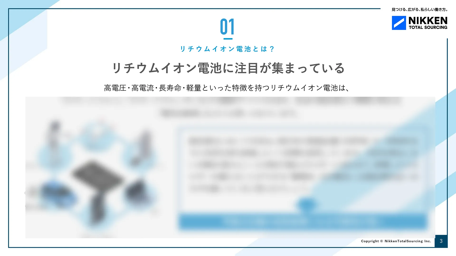 WP03_リチウムイオン電池に注目が集まっている