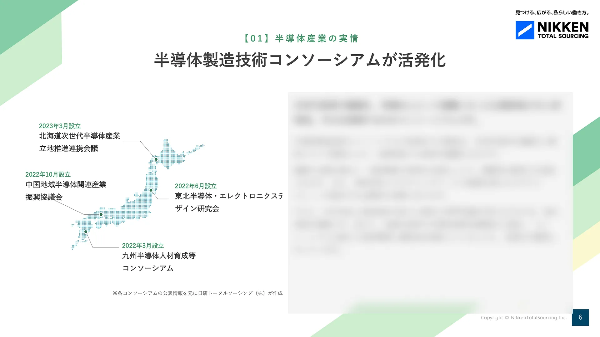 WP06_半導体製造技術コンソーシアムが活発化