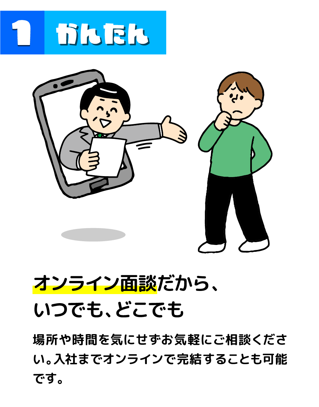 かんたんな面談イメージ