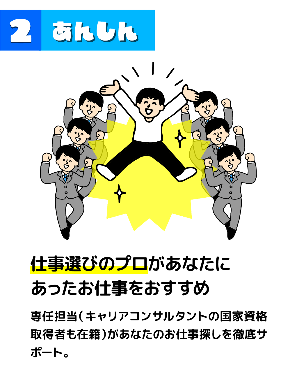 あんしんなイメージ