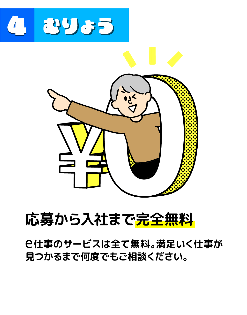 むりょうイメージ
