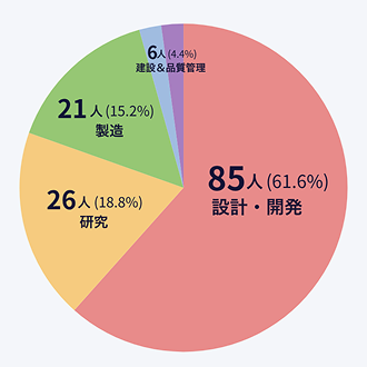 人手不足対策大阪② 1 (1) (1).png