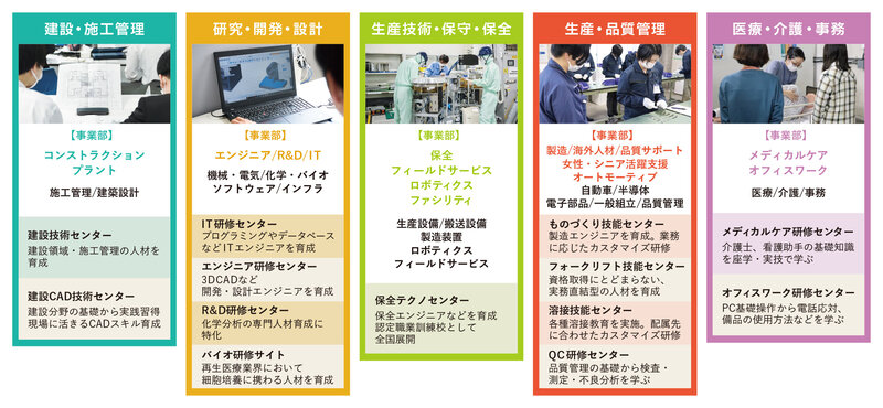 02ワンストップソリューション.jpg